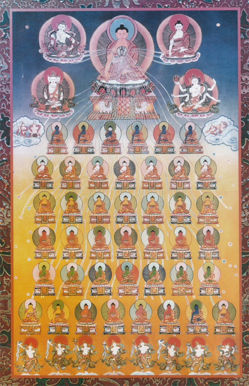 35 Bekenntnisbuddhas